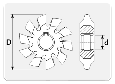 8'li Takım Module Freze Çakısı