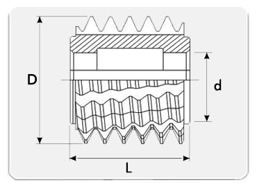 Modül Azdırma Çakısı